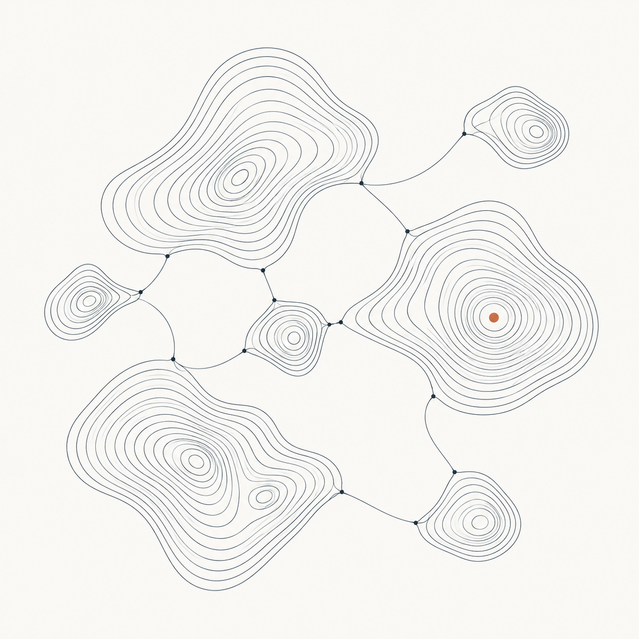 Conceptual contour map linking research regions, with one orange node highlighting a claim.